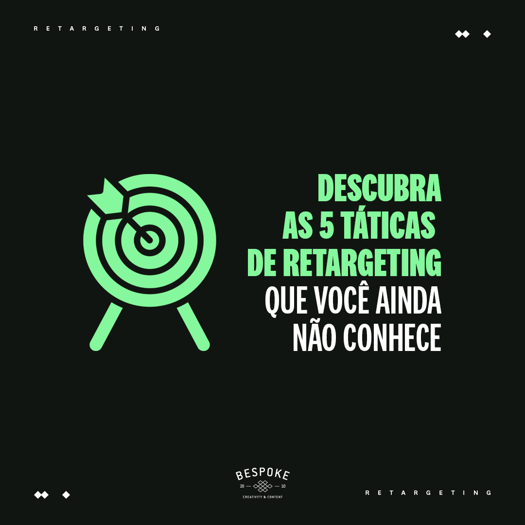 Retargeting